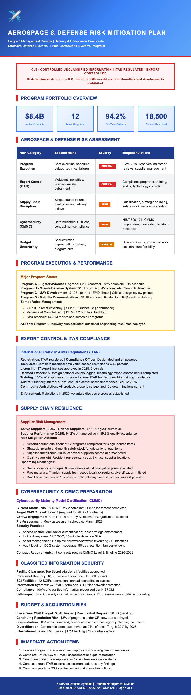Aerospace defense risk mitigation plan